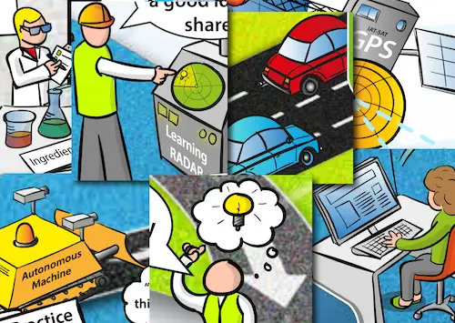 Sneaky Peak! #visualthinking