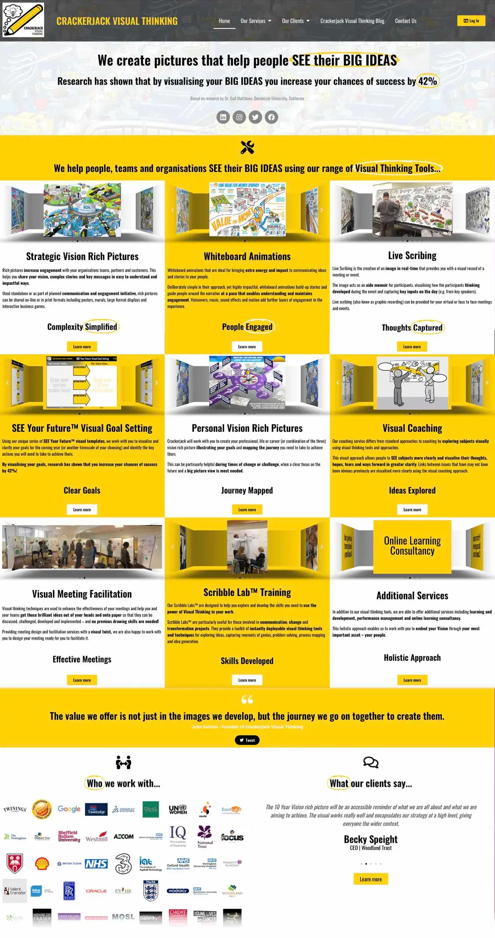 Crackerjack Visual Thinking Website