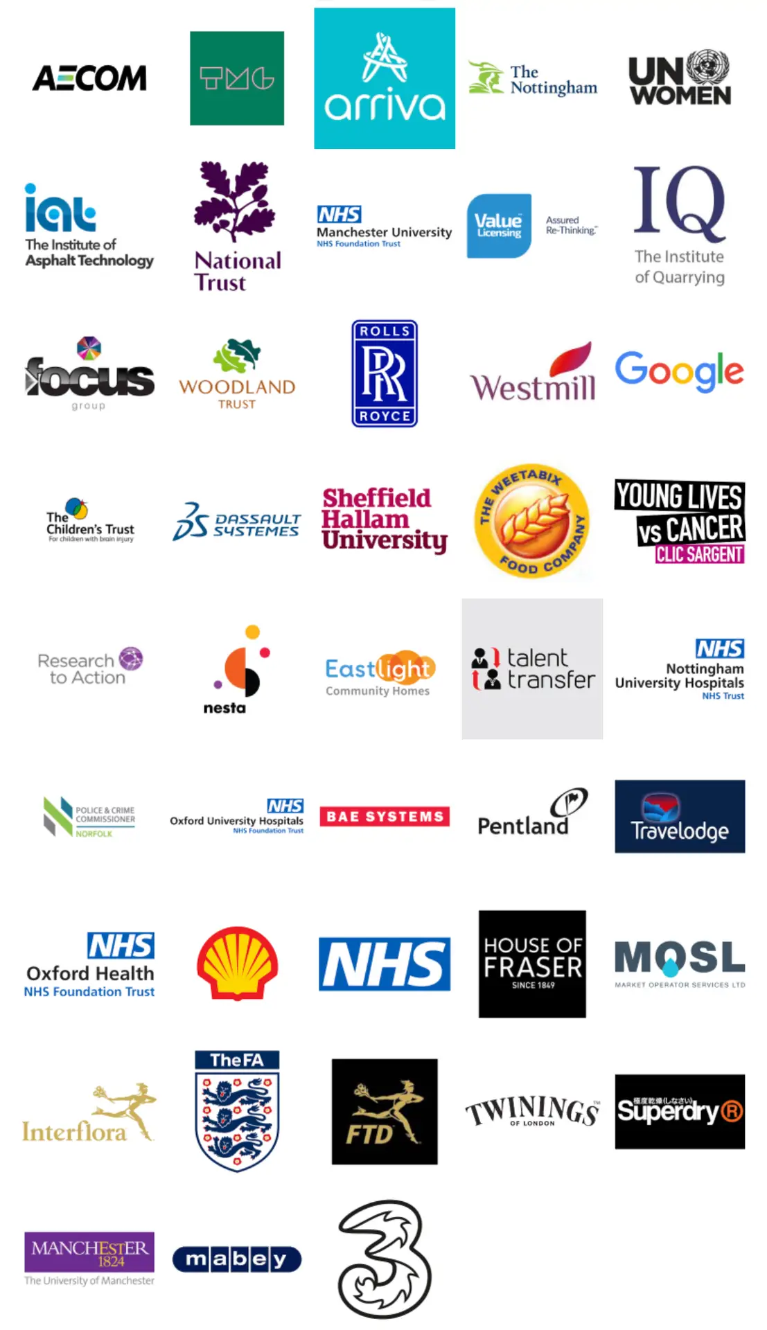 What do all these brands have in common?