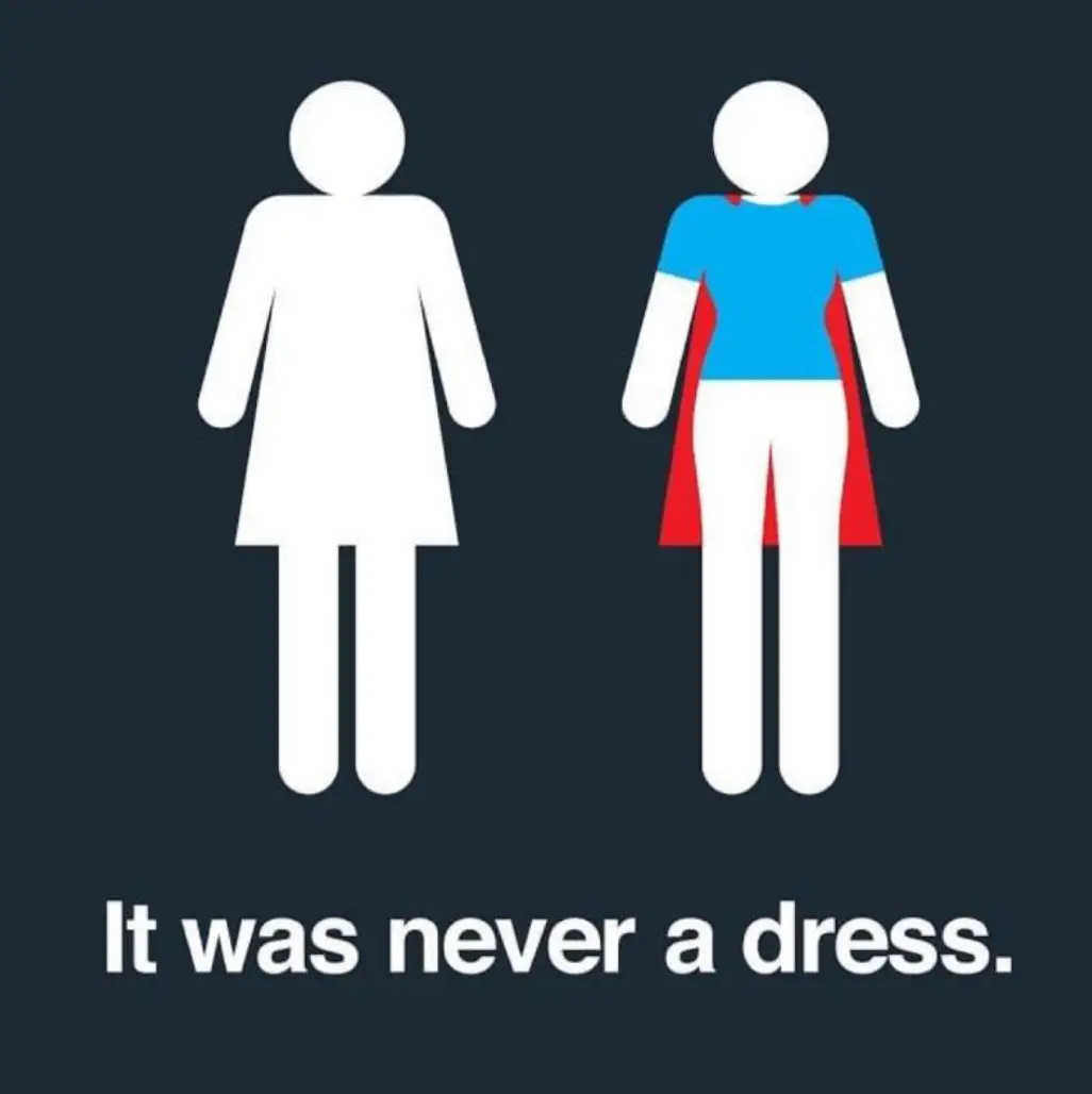 International Women’s Day 2023