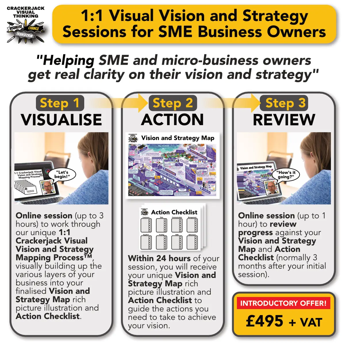 Vision and Strategy Sessions