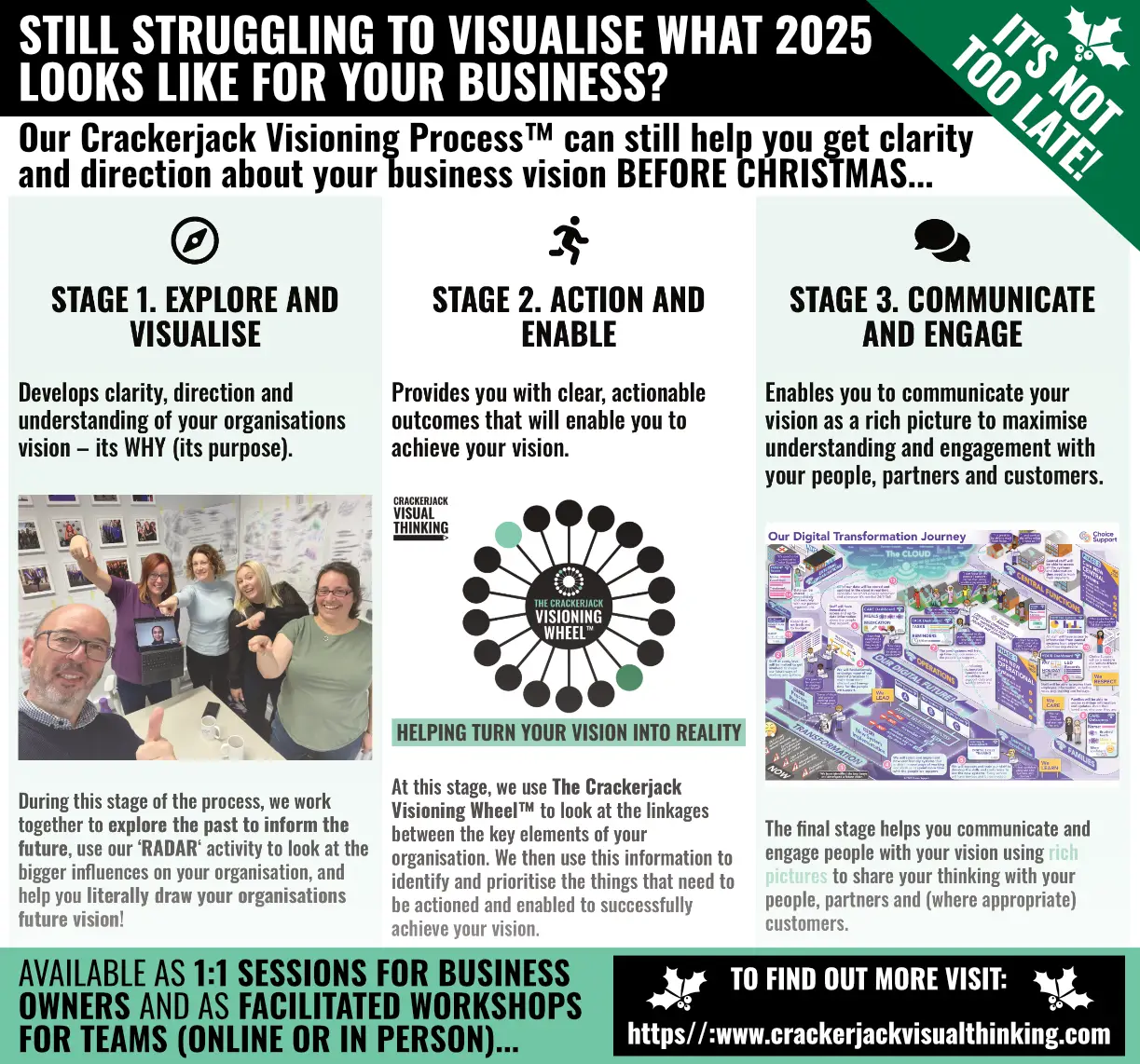 Still struggling to visualise what 2025 looks like for your business?