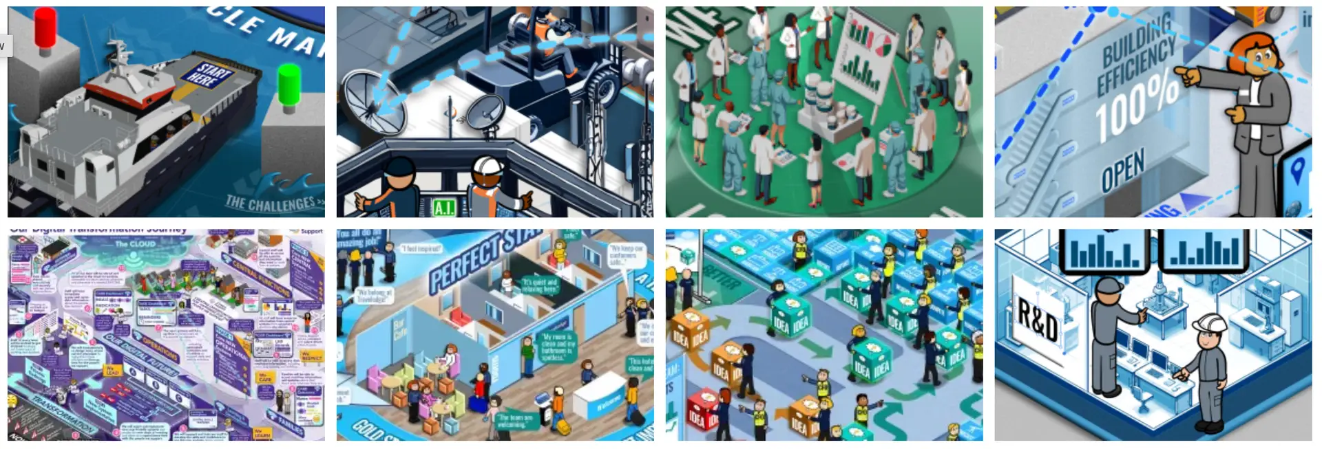 Help Clients Visualise How Your Product Meets Their Needs