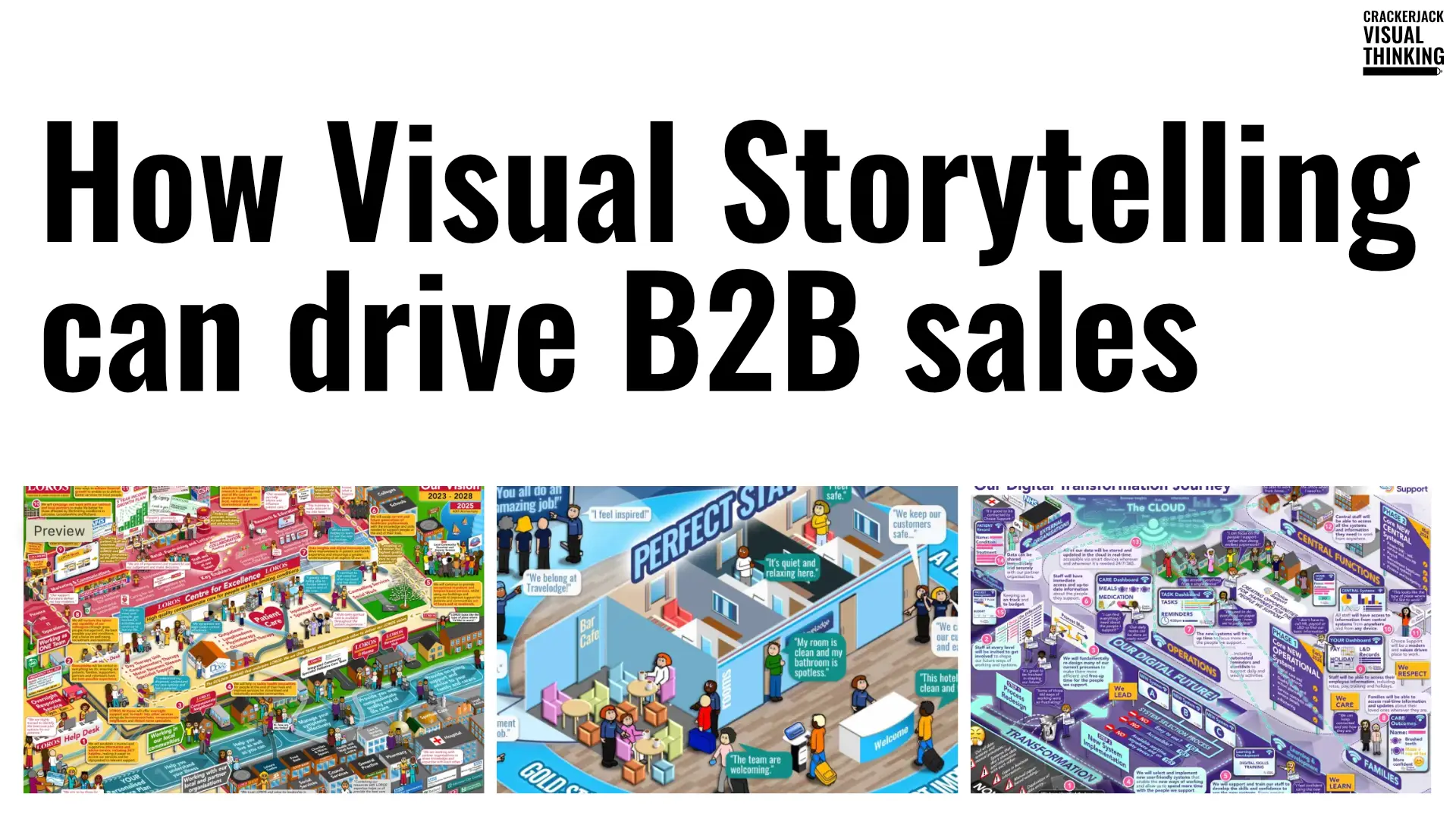 How visual storytelling can drive B2B sales