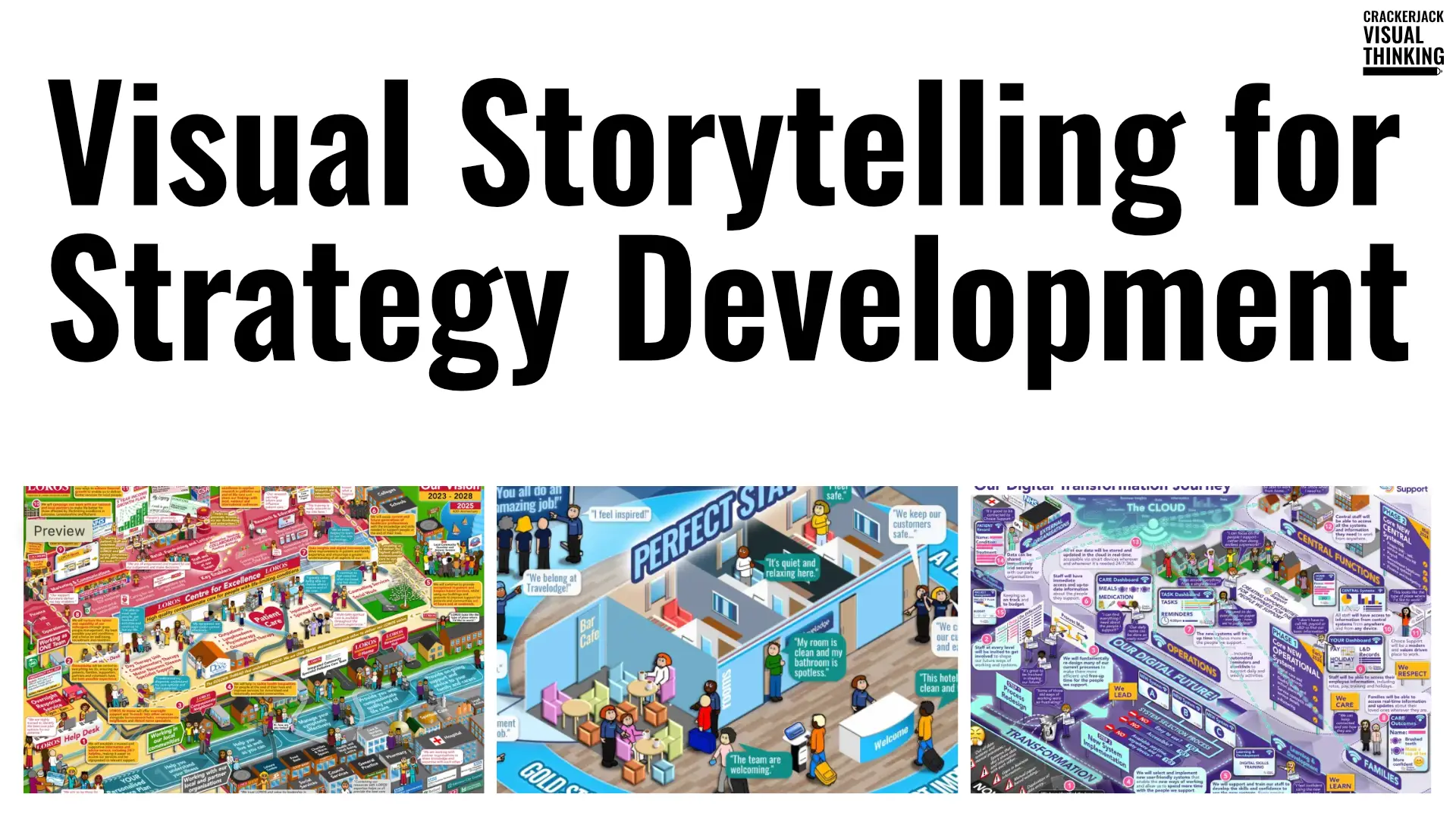 Visual storytelling for strategy development