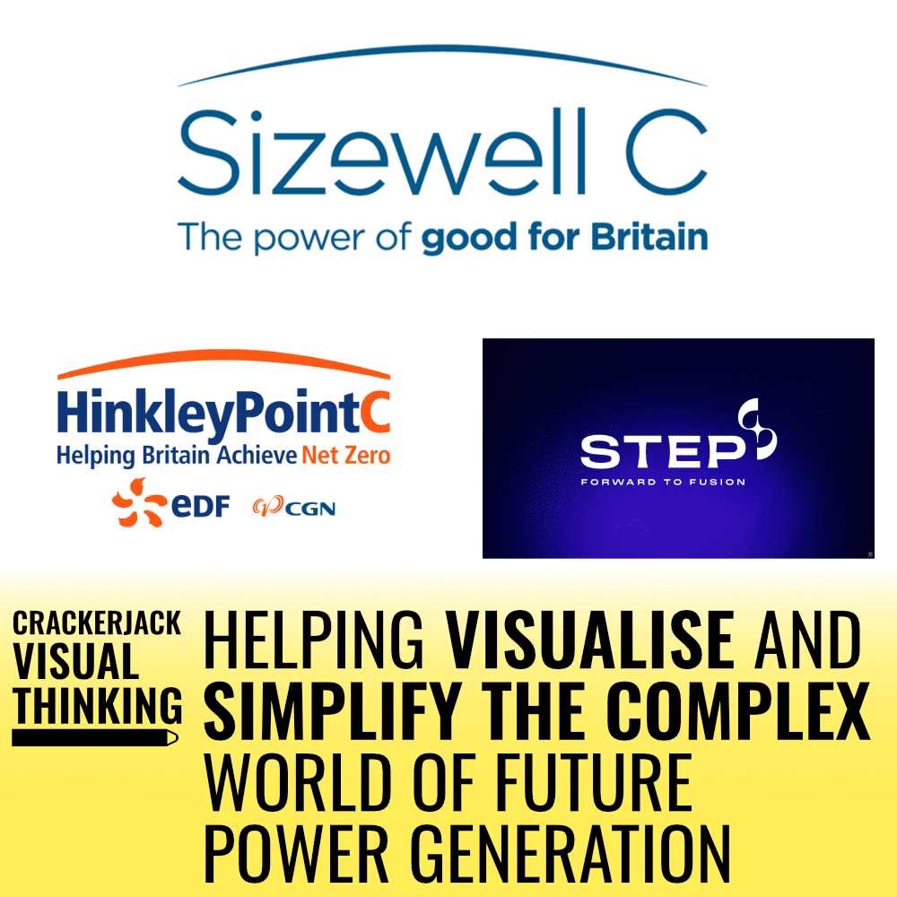 Visual thinking: Helping simplify complexity in UK power generation